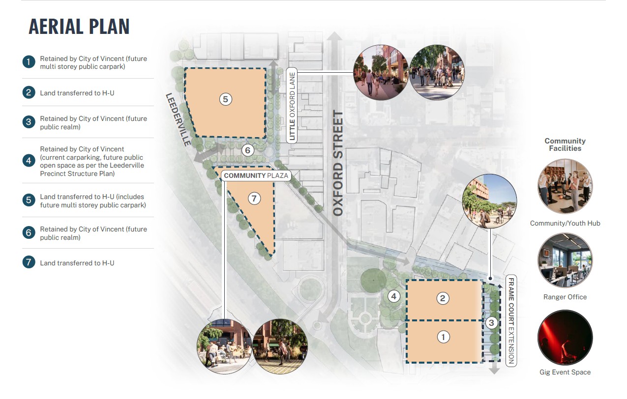 The image shows a layout of the Leederville town centre area with the proposed development highlighted.